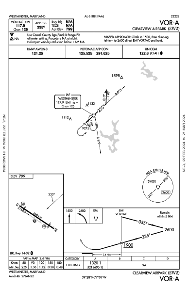 Clearview Airpark Westminster, MD (2W2): VOR-A (IAP)