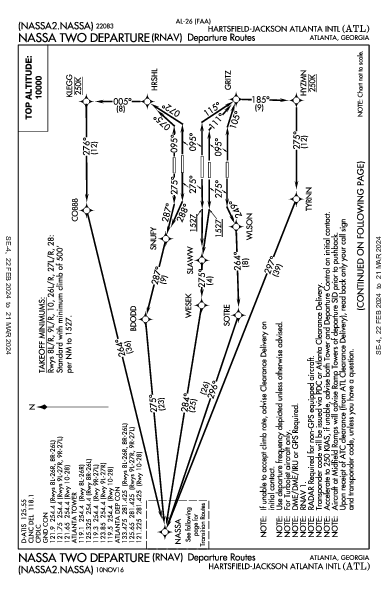 Int'l de Atlanta Hartsfield-Jackson Atlanta, GA (KATL): NASSA TWO (RNAV) (DP)