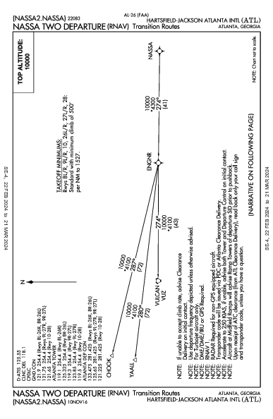 Int'l de Atlanta Hartsfield-Jackson Atlanta, GA (KATL): NASSA TWO (RNAV) (DP)