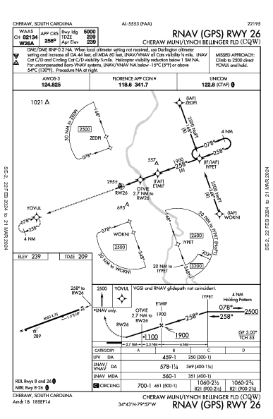 Cheraw Municipal Cheraw, SC (KCQW): RNAV (GPS) RWY 26 (IAP)