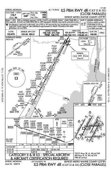 Metropolitano de Detroit Wayne County Detroit, MI (KDTW): ILS PRM RWY 04R (CAT II - III) (IAP)