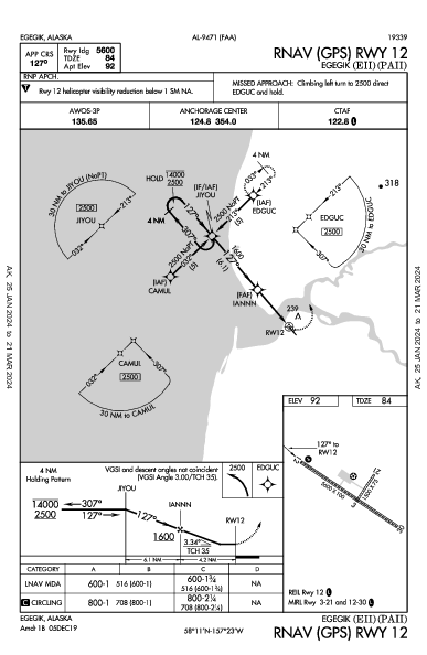 Egegik Egegik, AK (PAII): RNAV (GPS) RWY 12 (IAP)