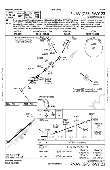 Bessemer Bessemer, AL (KEKY): RNAV (GPS) RWY 23 (IAP)