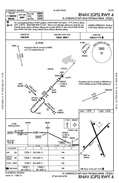 El Dorado El Dorado, KS (KEQA): RNAV (GPS) RWY 04 (IAP)