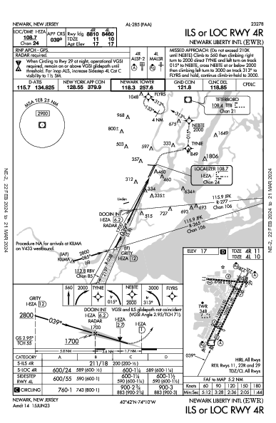 Int'l de Newark Newark, NJ (KEWR): ILS OR LOC RWY 04R (IAP)