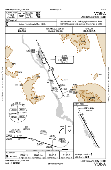 Lake Havasu City Lake Havasu City, AZ (KHII): VOR-A (IAP)