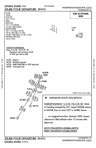 Int'l Washington Dulles Washington, DC (KIAD): JDUBB FOUR (RNAV) (DP)