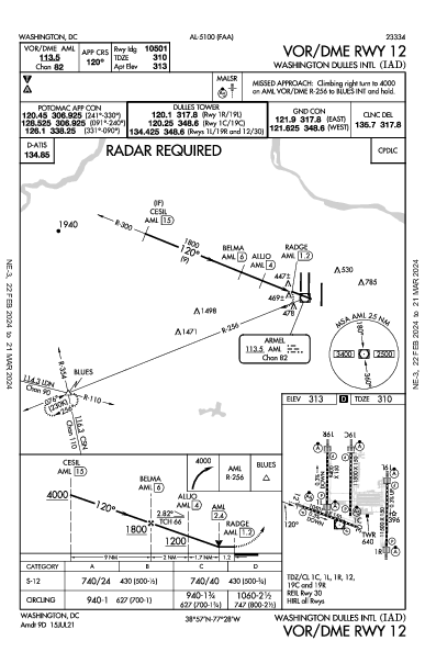 Int'l Washington Dulles Washington, DC (KIAD): VOR/DME RWY 12 (IAP)