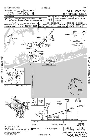 Int'l John F. Kennedy New York, NY (KJFK): VOR RWY 22L (IAP)