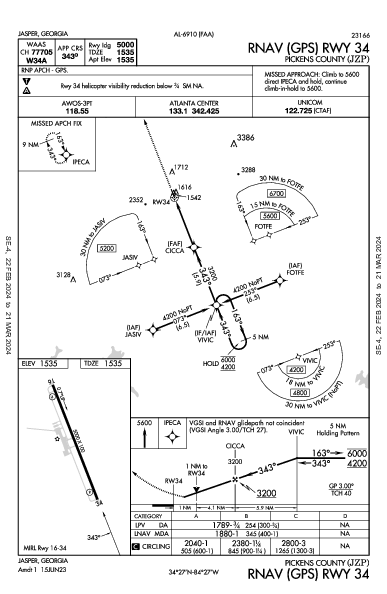 Pickens County Jasper, GA (KJZP): RNAV (GPS) RWY 34 (IAP)