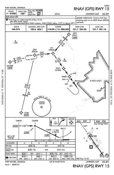 Lawson AAF (Fort Benning) Fort Benning (Columbus), GA (KLSF): RNAV (GPS) RWY 15 (IAP)