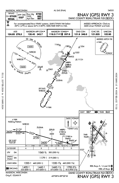Regional do Condado de Dane Madison, WI (KMSN): RNAV (GPS) RWY 03 (IAP)