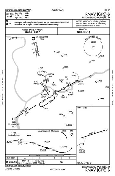 Bloomsburg Muni Bloomsburg, PA (N13): RNAV (GPS)-B (IAP)