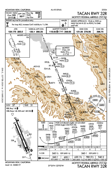 Moffett Federal Airfield Mountain View, CA (KNUQ): TACAN RWY 32R (IAP)