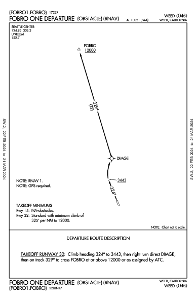 Weed Weed, CA (O46): FOBRO ONE (OBSTACLE) (RNAV) (ODP)
