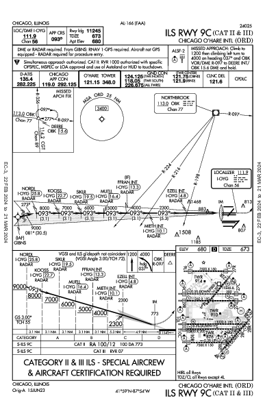 Int'l O'Hare Chicago, IL (KORD): ILS RWY 09C (CAT II - III) (IAP)