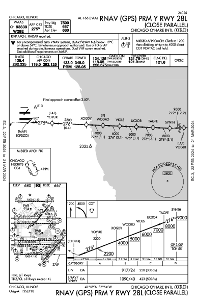 Int'l O'Hare Chicago, IL (KORD): RNAV (GPS) PRM Y RWY 28L (IAP)