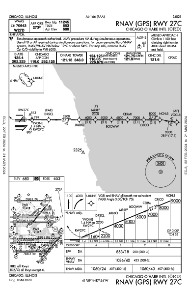 Int'l O'Hare Chicago, IL (KORD): RNAV (GPS) RWY 27C (IAP)