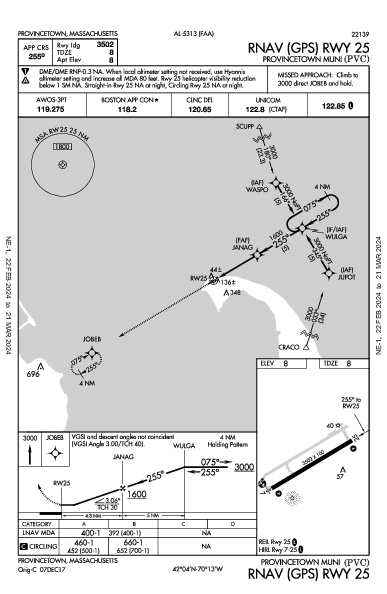 Provincetown Muni Provincetown, MA (KPVC): RNAV (GPS) RWY 25 (IAP)