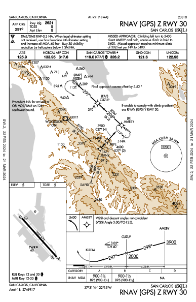 San Carlos San Carlos, CA (KSQL): RNAV (GPS) Z RWY 30 (IAP)
