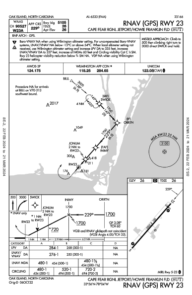Cape Fear Rgnl Jetport/Howie Franklin Fld Oak Island, NC (KSUT): RNAV (GPS) RWY 23 (IAP)